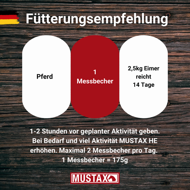 MUSTAX High Energy